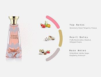 Cloud Candy 100ml Eau De Parfum by Khadlaj